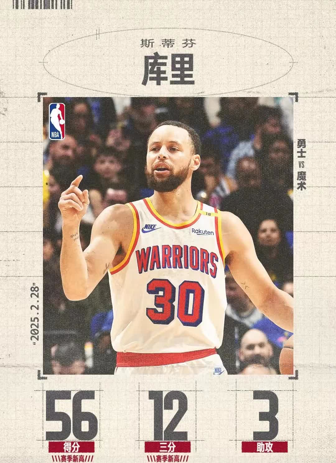  库里在德国队比赛中爆冷，突破纪录引发热议！